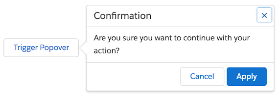 Screenshot of a 'Confirmation' non-modal dialog next to a 'Trigger Popover' button. Keyboard focus is on an 'x' button in the dialog.